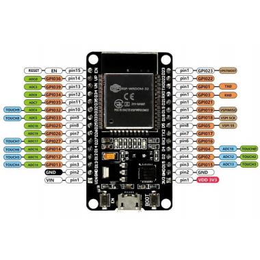 Микроконтроллер Espressif ESP32 (модуль ESP-WROOM-32, 38pin) купить в Анапе