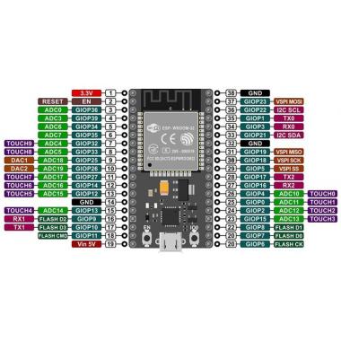 Микроконтроллер Espressif ESP32 (модуль ESP-WROOM-32, 30pin) купить в Анапе