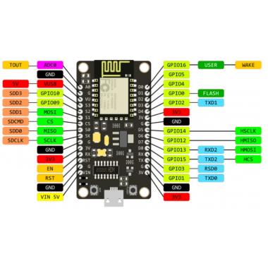 Микроконтроллер Espressif ESP8266 (модуль NodeMcu v3) купить в Анапе