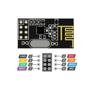 Радиомодуль - Модуль двусторонней связи NRF24L01 (DIP) купить в Анапе