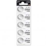 Батарейка ZMI CR2032 Button batteries (1 шт.)